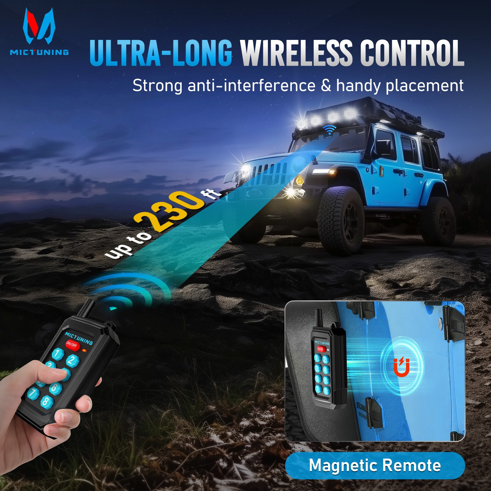 MICTUNING P1Y APP Wireless Remote Switch Panel Light Circuit Control Relay Box