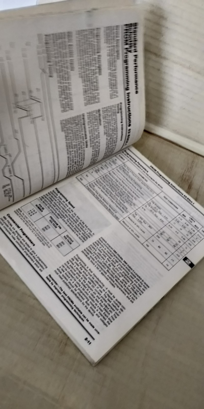 1978 Monolithic Memories Bipolar LSI Data Book B64