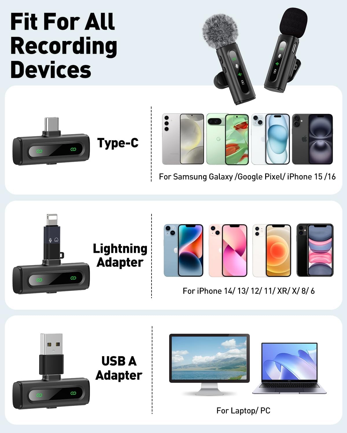 USB C Lavalier Microphone Wireless Mini Mic for Type-C Android Phone/Tablet/PC V