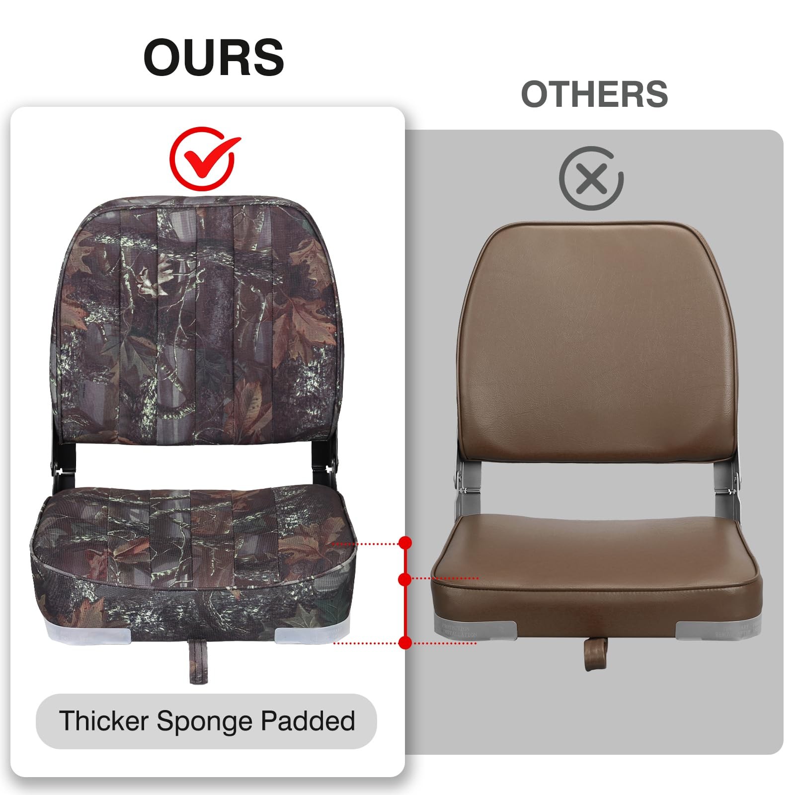 Leader Accessories Classic Low Back Folding Boat Seat
