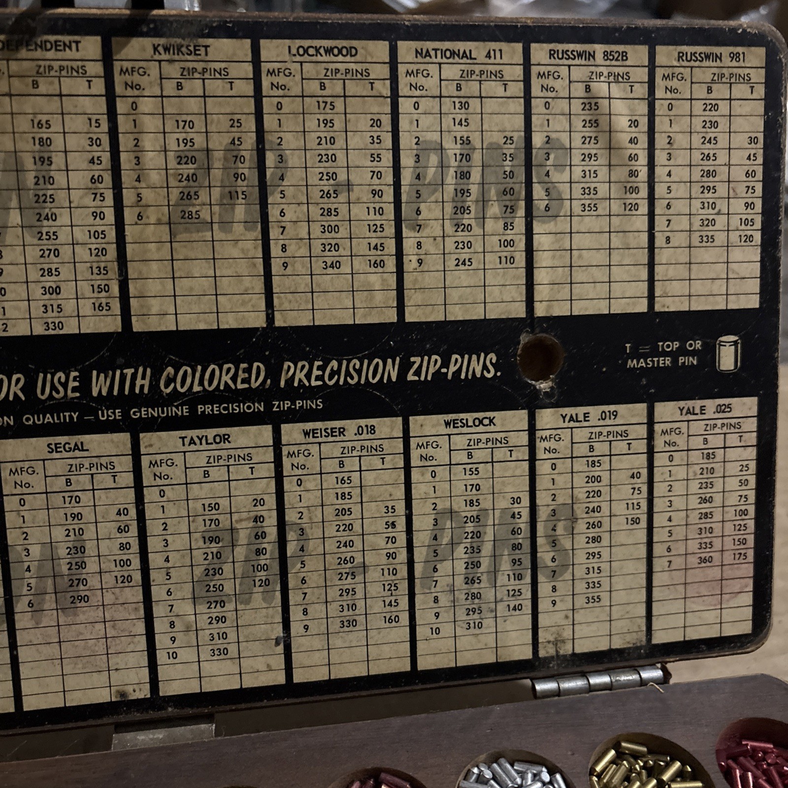 Vintage-Used-Precision Zip Pins Rekey Kit
