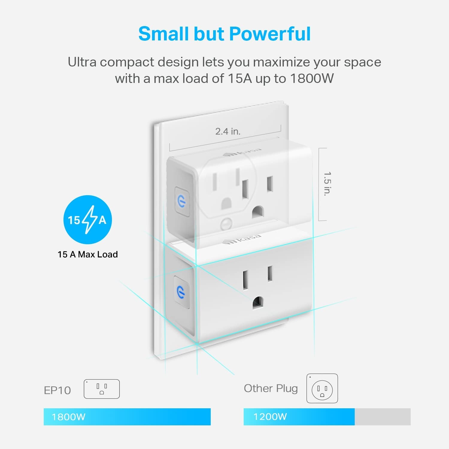 15A Smart Wi-Fi Outlet 2-Pack - Effortless Voice Control & Scheduling Features
