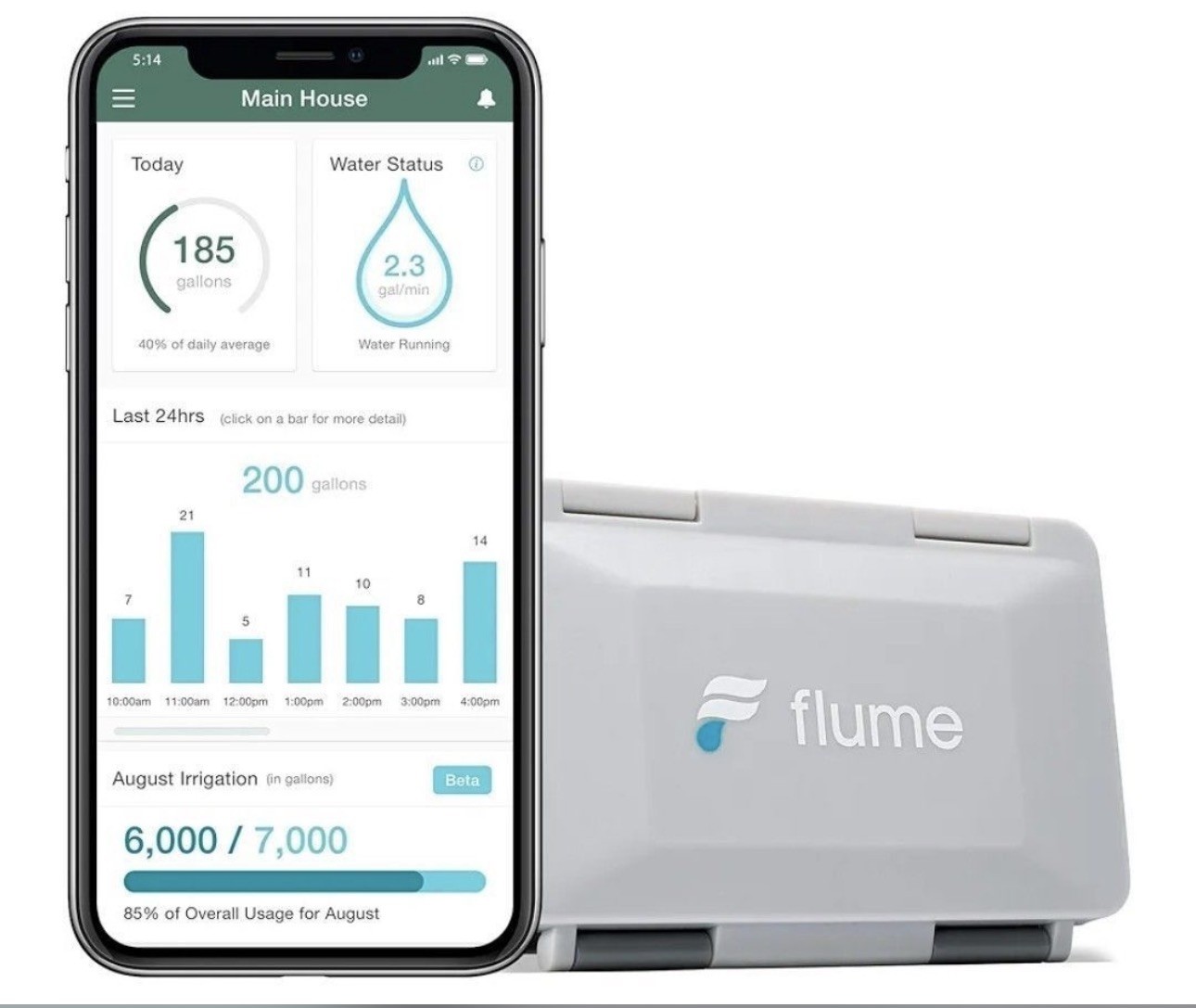 Flume 2 Smart Home Water Monitor & Leak Detector - NEW Open Box