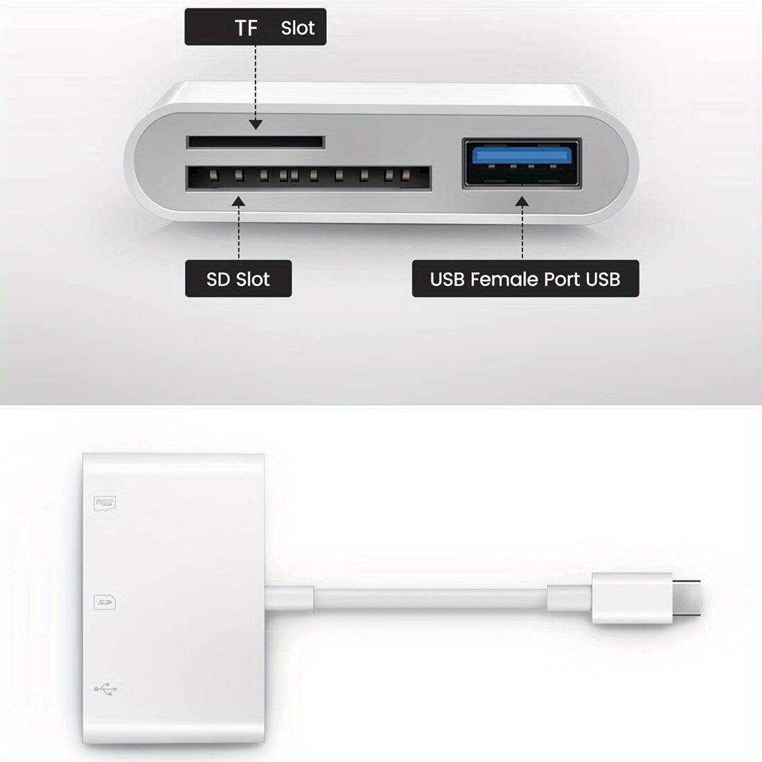 USB-C SD/TF Card Reader for iPhone 16 iPad Mac Laptop, High-Speed Data Transfer⚡
