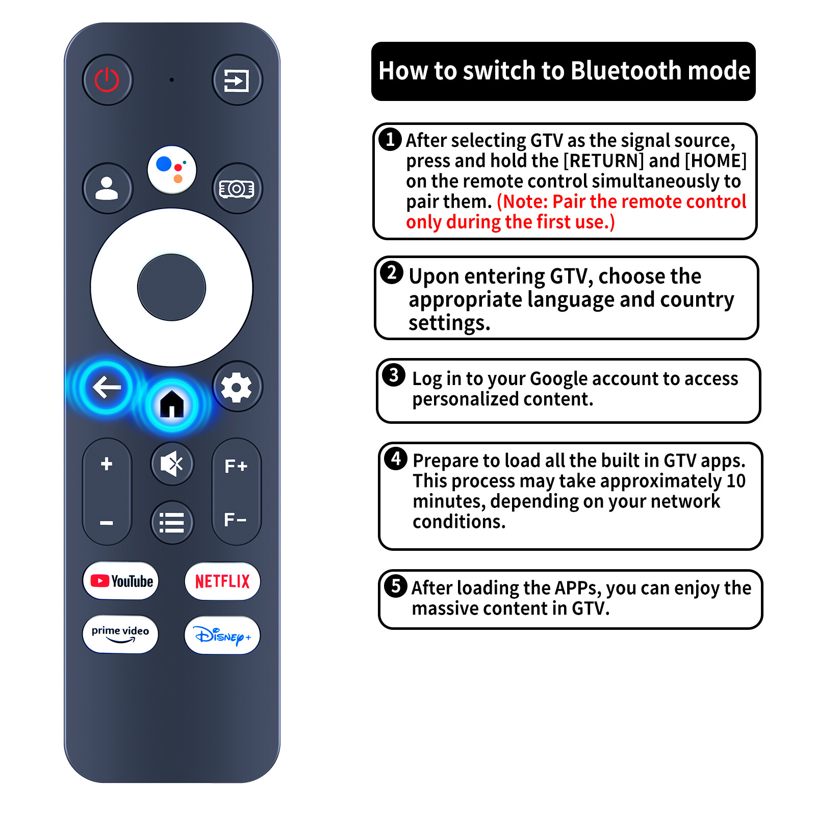 Voice Remote Control For PUTRIMS K12 4K Smart Projector