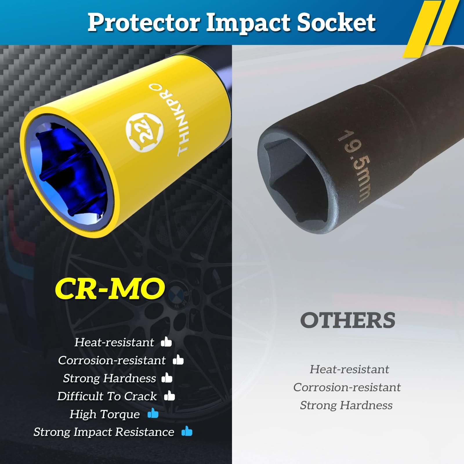 Impact Lug Nut Socket-8 Pieces Thin Wall Impact Sockets,Non-Marring Impact So...