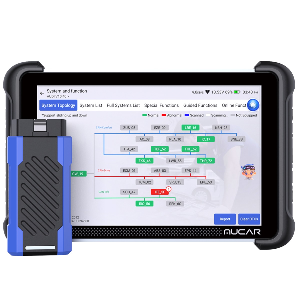 MUCAR 892BT PRO with Lifetime Free Updates