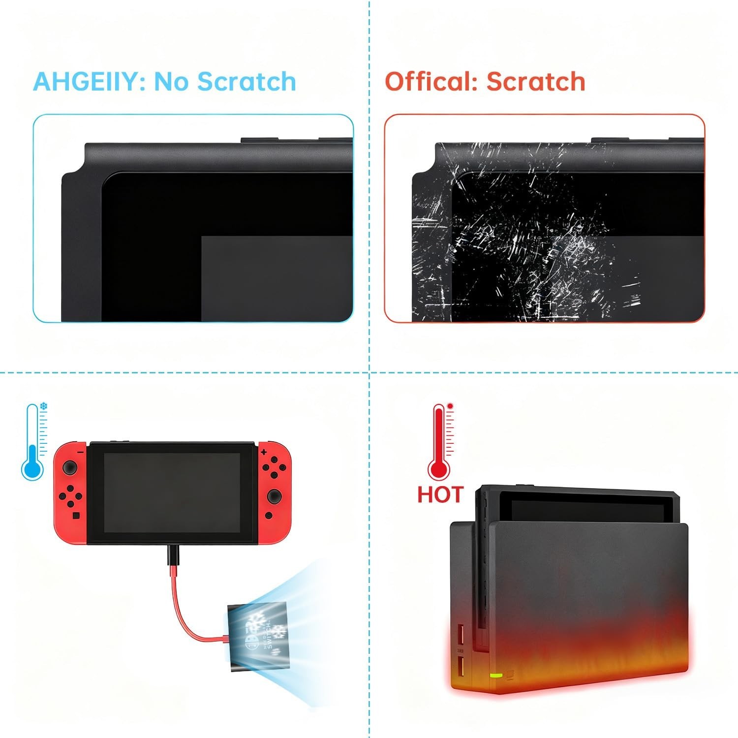 Switch 2 Dock for Nintendo Switch Docking Station, Upgrade for Nintendo Switc...