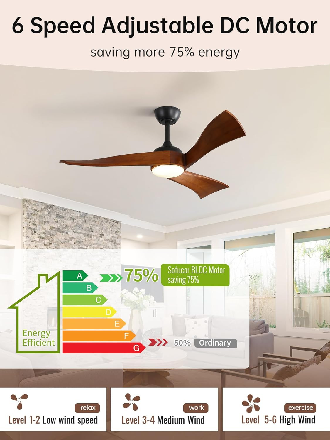 52 Inch Ceiling Fan with Light and Remote, Modern 3 Solid Wood Blades Ceiling Fa