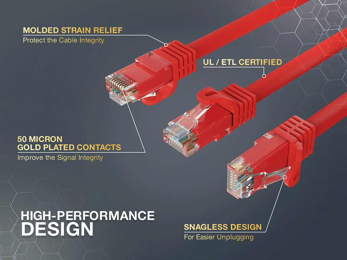 3ft Cat6a Ethernet Cable 10Gbps Snagless RJ45 for Gaming PS5 PC Router, Red