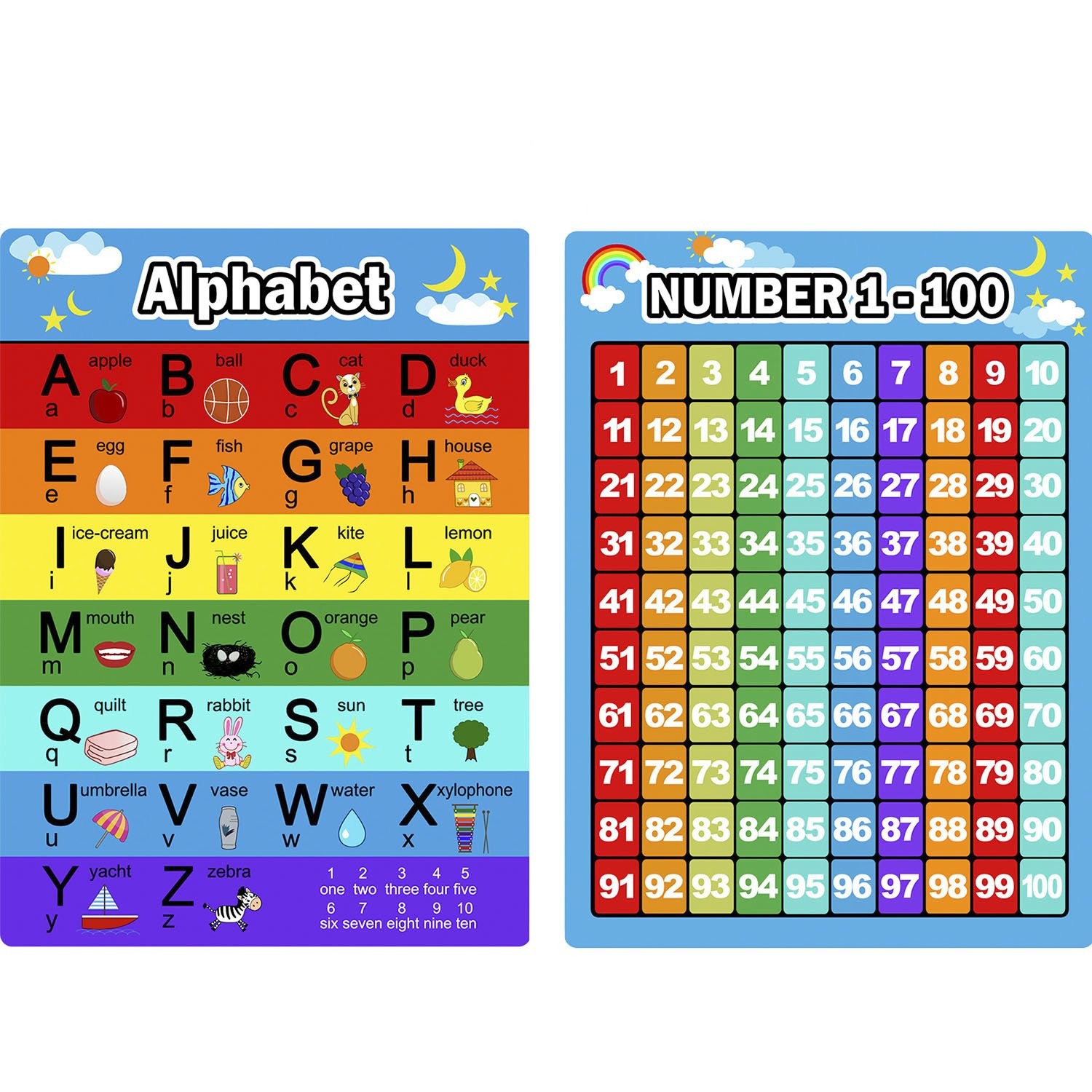 Bememo 2 Pieces Numbers Chart 1-100 and Alphabet 8.3 x 11 inches, Multicolor