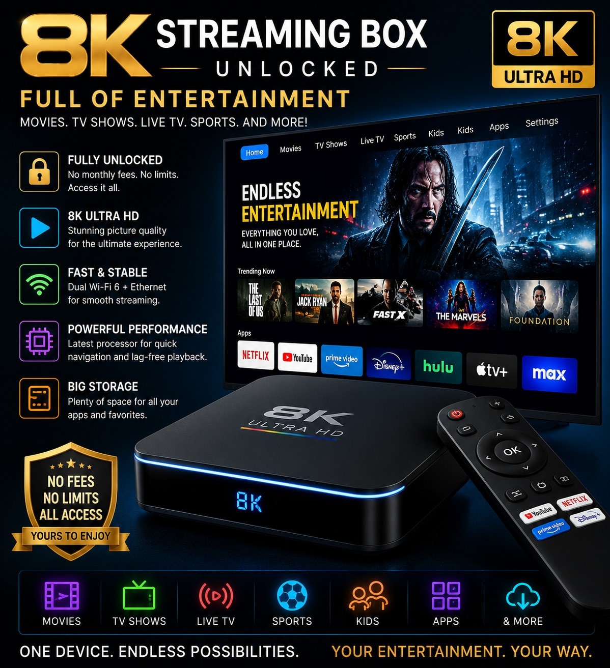Best USA TV Box Android 8K