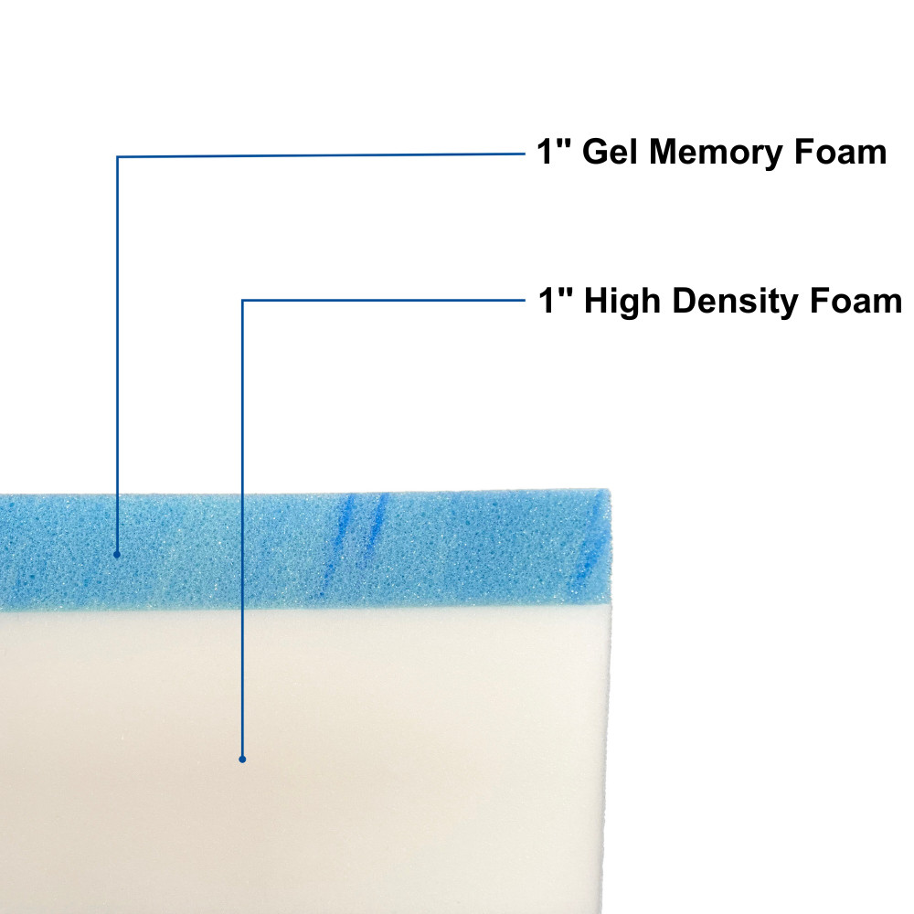FoamRush 21" x 88" Cool Gel Memory Foam Seat Cushion Replacement Medium Firm USA