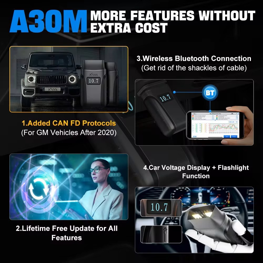 🏆XTOOL Anyscan+ A30M KIT OBD2 Scanner Wireless Code Reader Bidirectional Tool