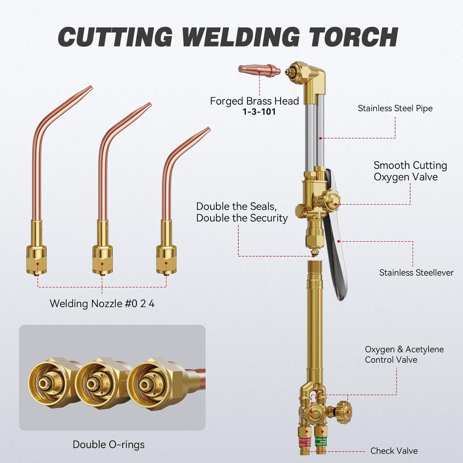 Oxy Acetylene Cutting Torch, Medium Duty CA1350 Cutting Welding Torch with Check
