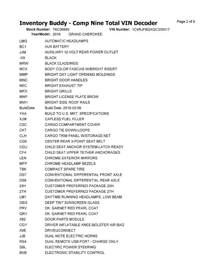 CHERGRAND 2016 Transmission Shift 1017071