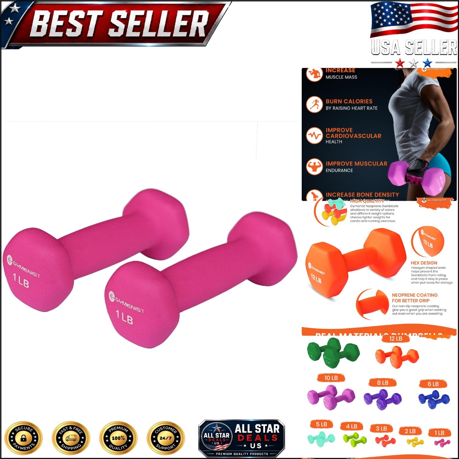 Set of 2 Neoprene Coated Dumbbells - Lightweight Non-Slip Grip for All Workouts