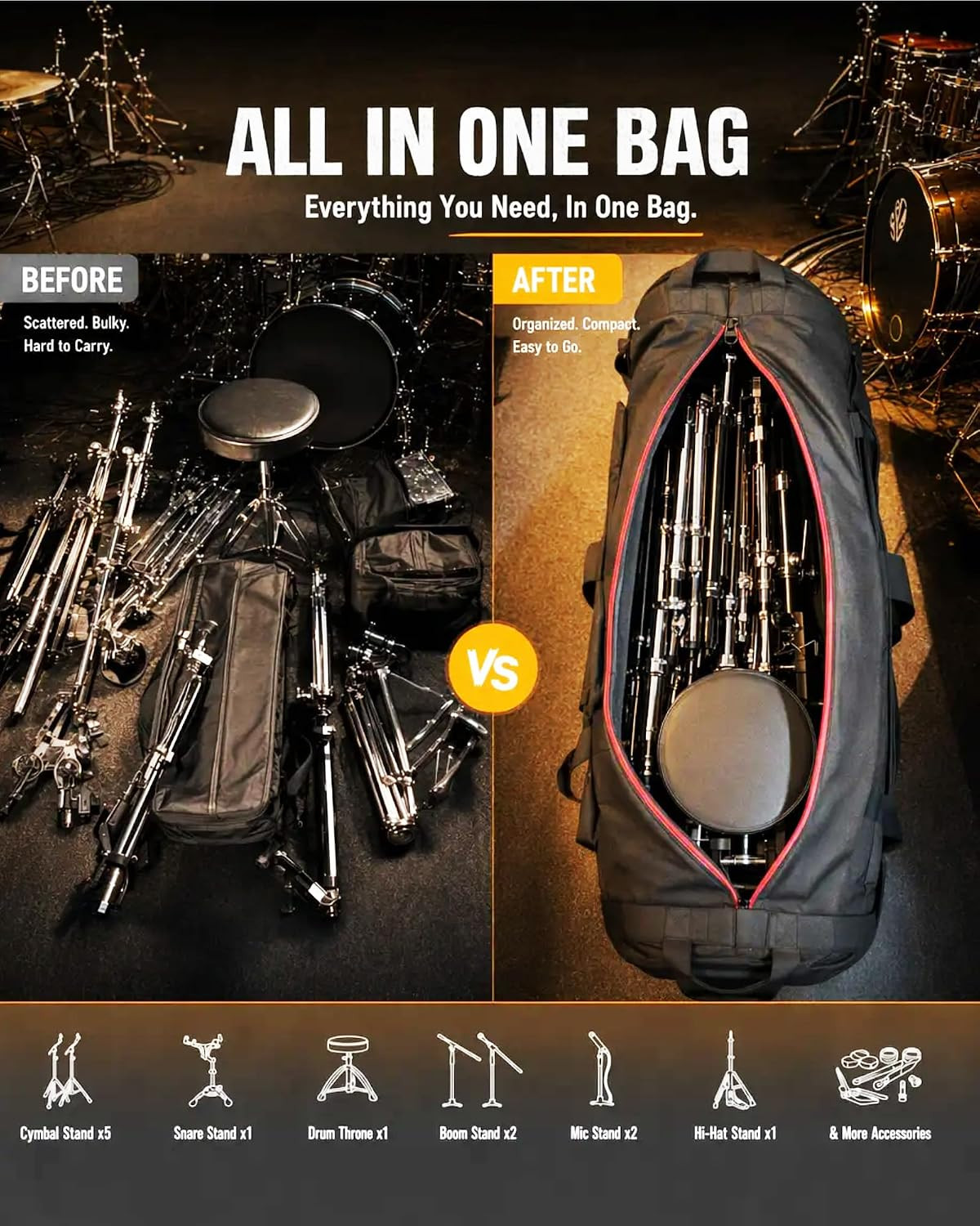 40" Heavy Duty Drum Hardware Bag - Protective Lightweight Drum Hardware Case for