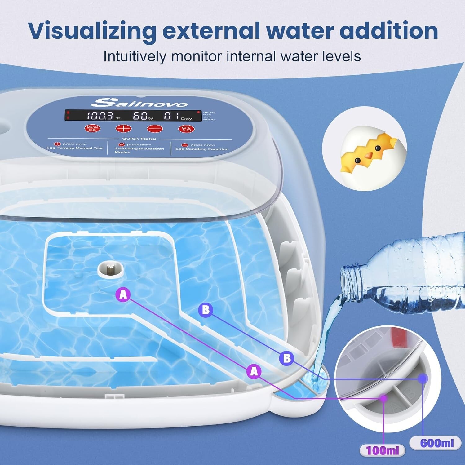 24 Egg Incubator for Hatching w/Automatic Egg Turner Temperature Display Gift🌱