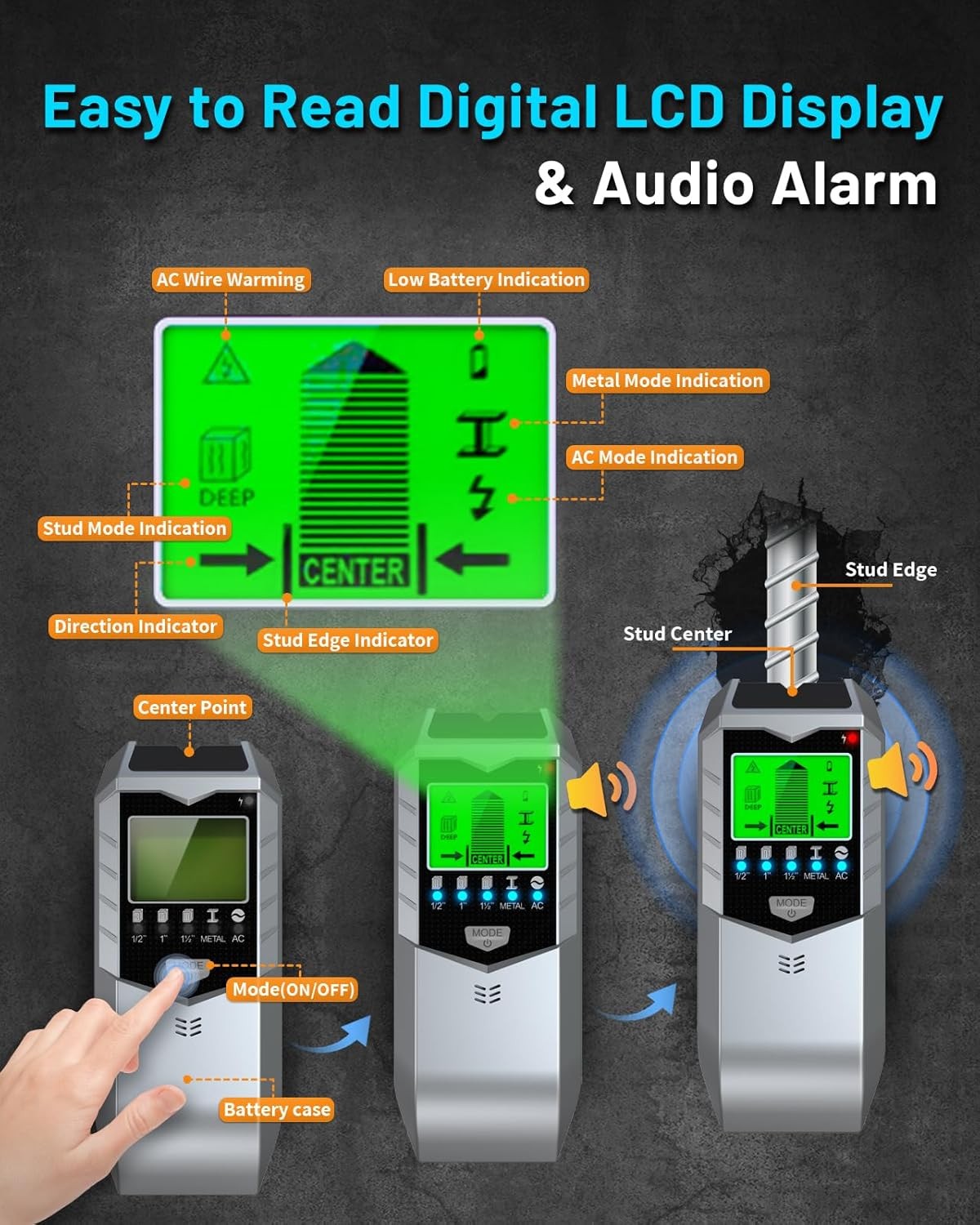 Stud Finder Wall Scanner,High Stability Electronic Detector,No Battery Included