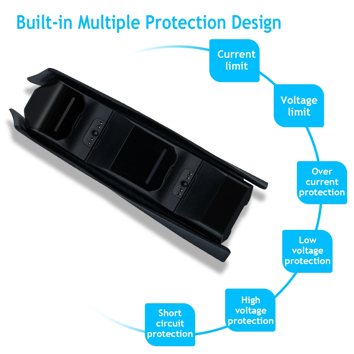 Tri-Protection Safety Dual Controller Charger for PS5 DualSense Controller