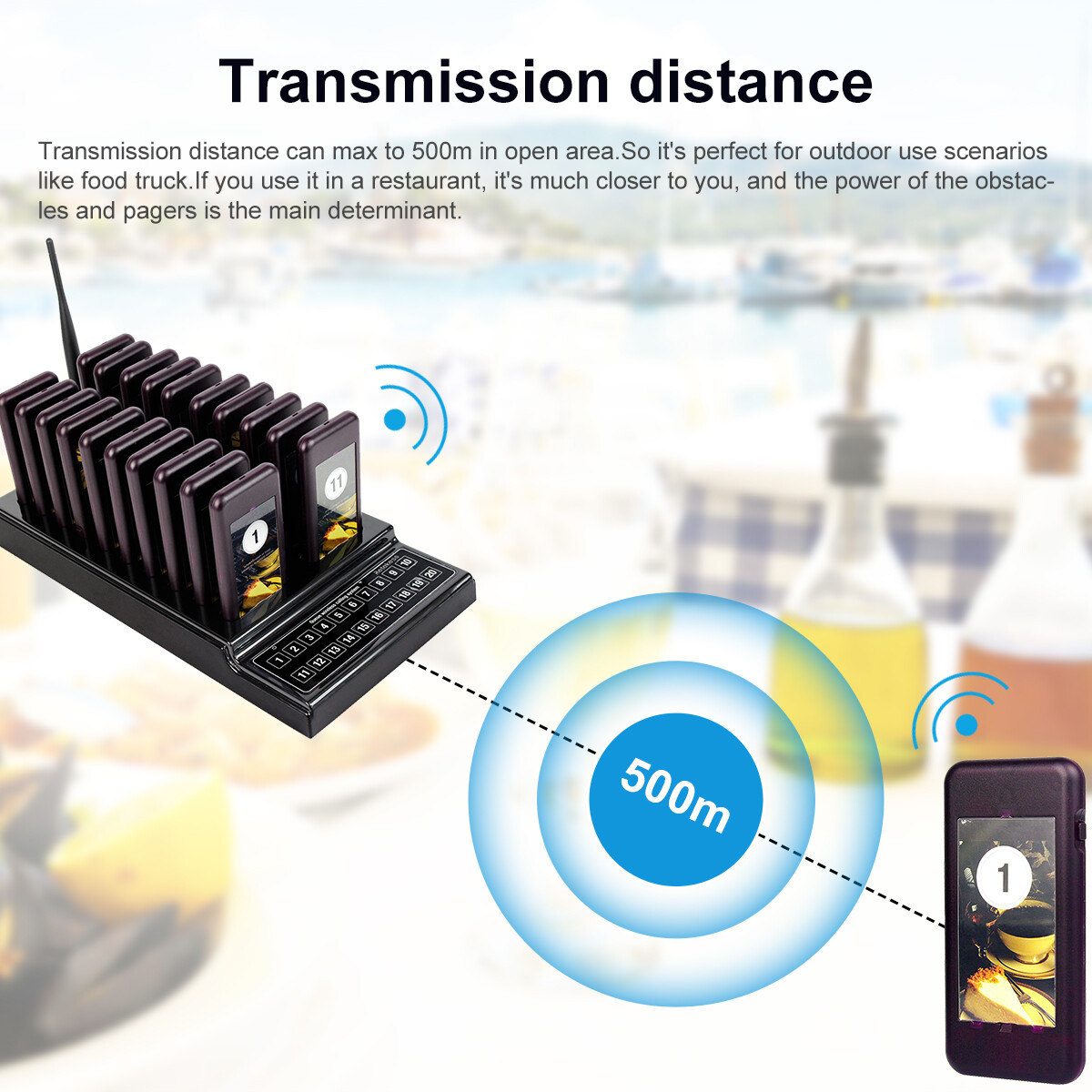 Retekess T111 Restaurant 20 Coaster Wireless Paging Queuing Calling System Cafes