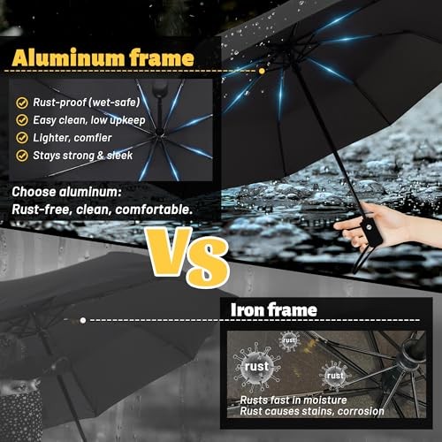 SY Compact Travel Umbrella Windproof Auto Open 8-Rib