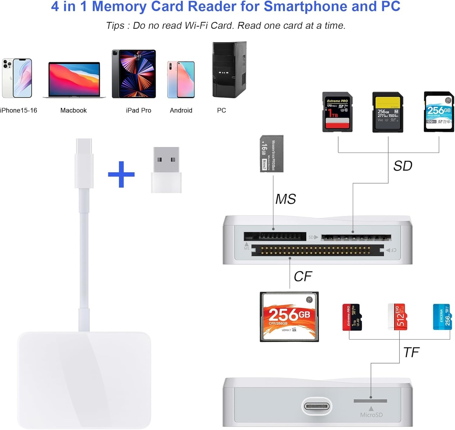 White 4 in 1 USB C Card Reader
