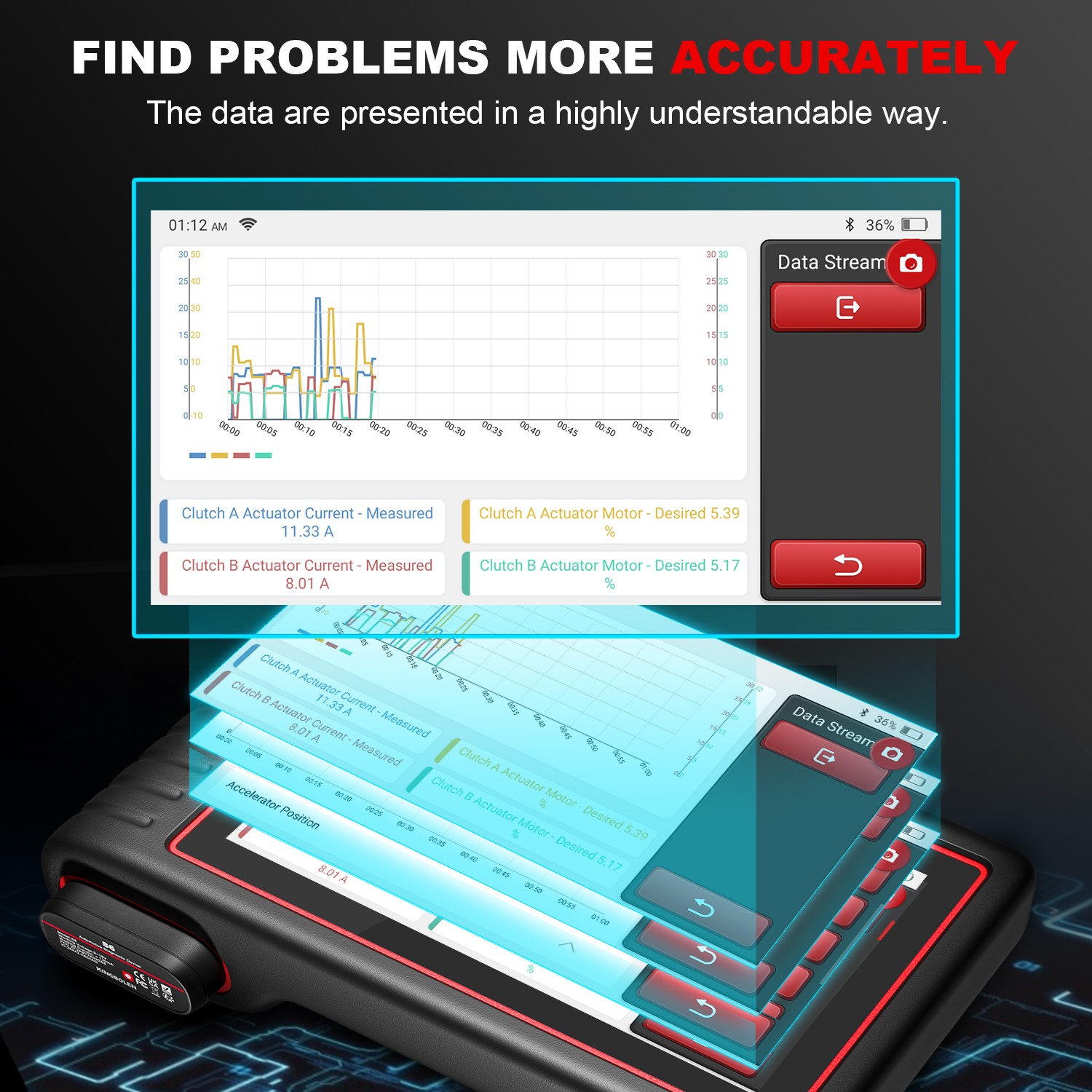KINGBOLEN S6 Car Diagnostic Tool OBD2 Scanner ALL System Bluetooth- Free Update