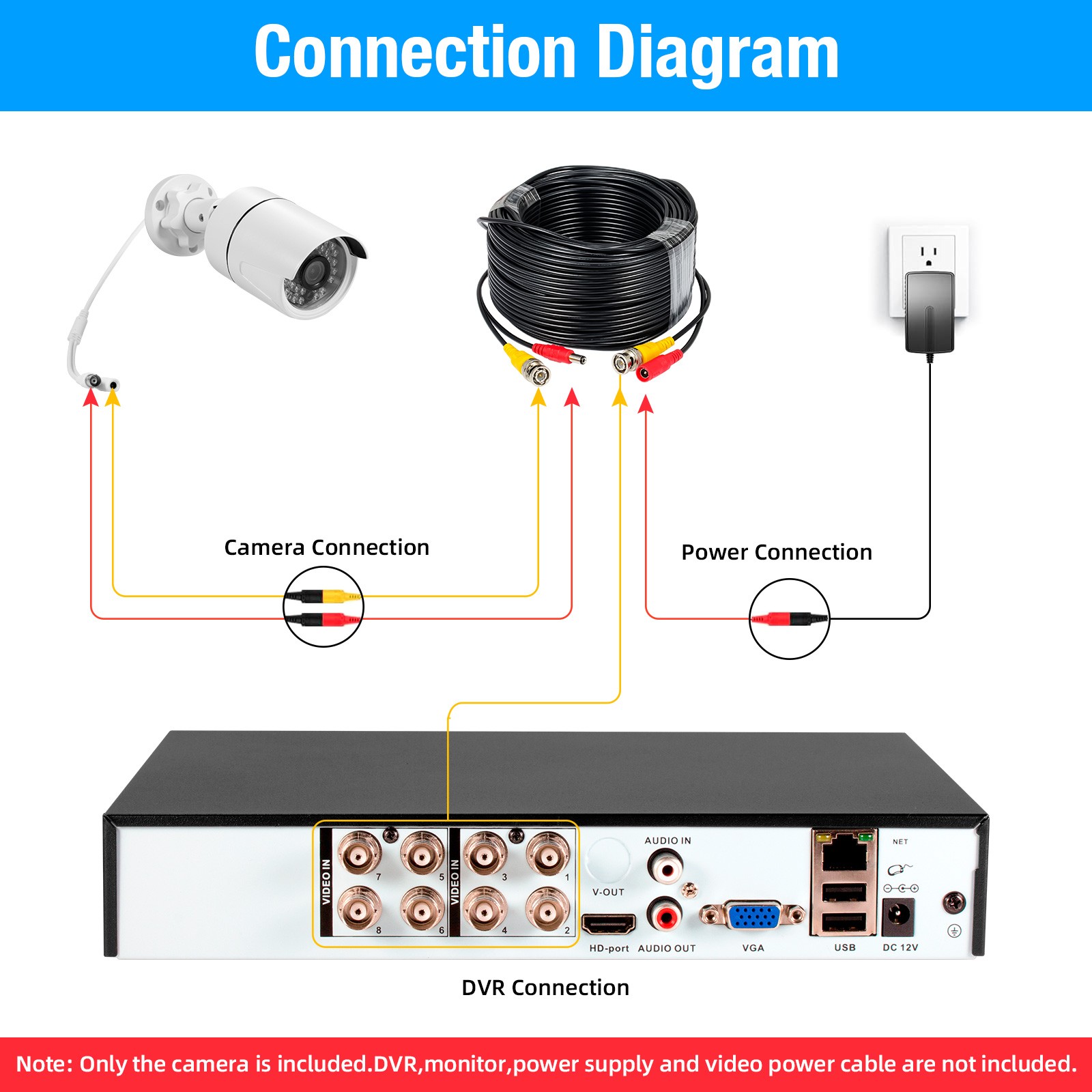 Weatherproof IP66 5MP Security Cameras 2 Pack Outdoor Indoor 24 Hour Protection