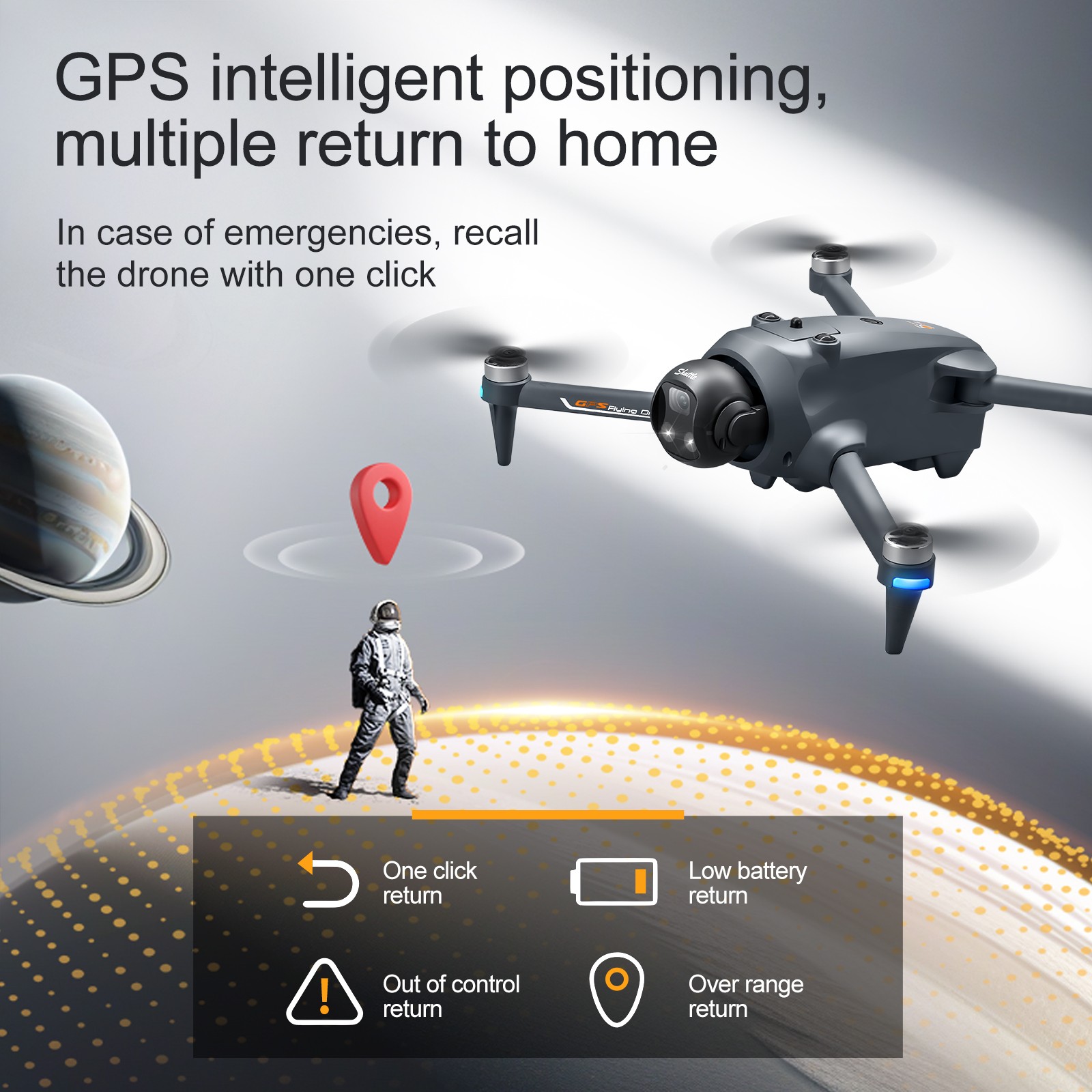 YL059 GPS Return Drone 4K Camera Lightweight Foldable FPV Transmission w/ Screen