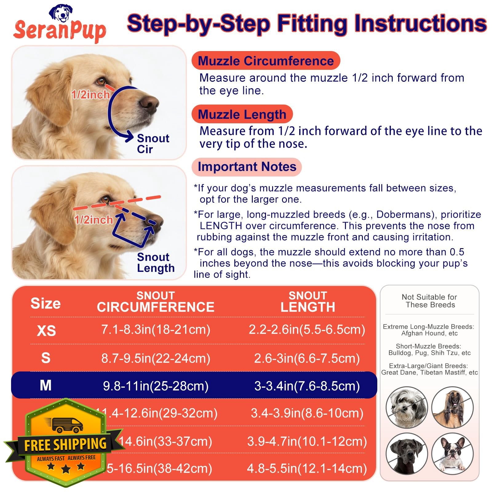 SeranPup Soft Air Mesh Dog Muzzle Black S Anti-Bite
