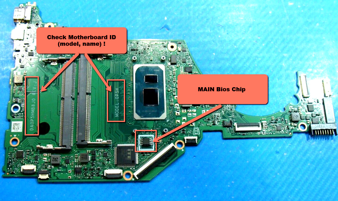 Bios for HP 15s-fq2000 series Notebook, for MB:  DA0P5HMB8J0 REV J (!)  New chip