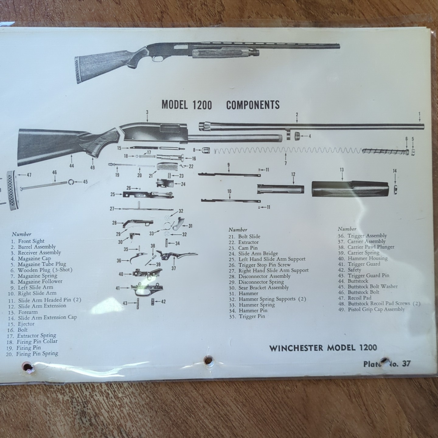 Vintage Modern Gun Repair School Course Lesson 40 Winchester 1200 Shotgun