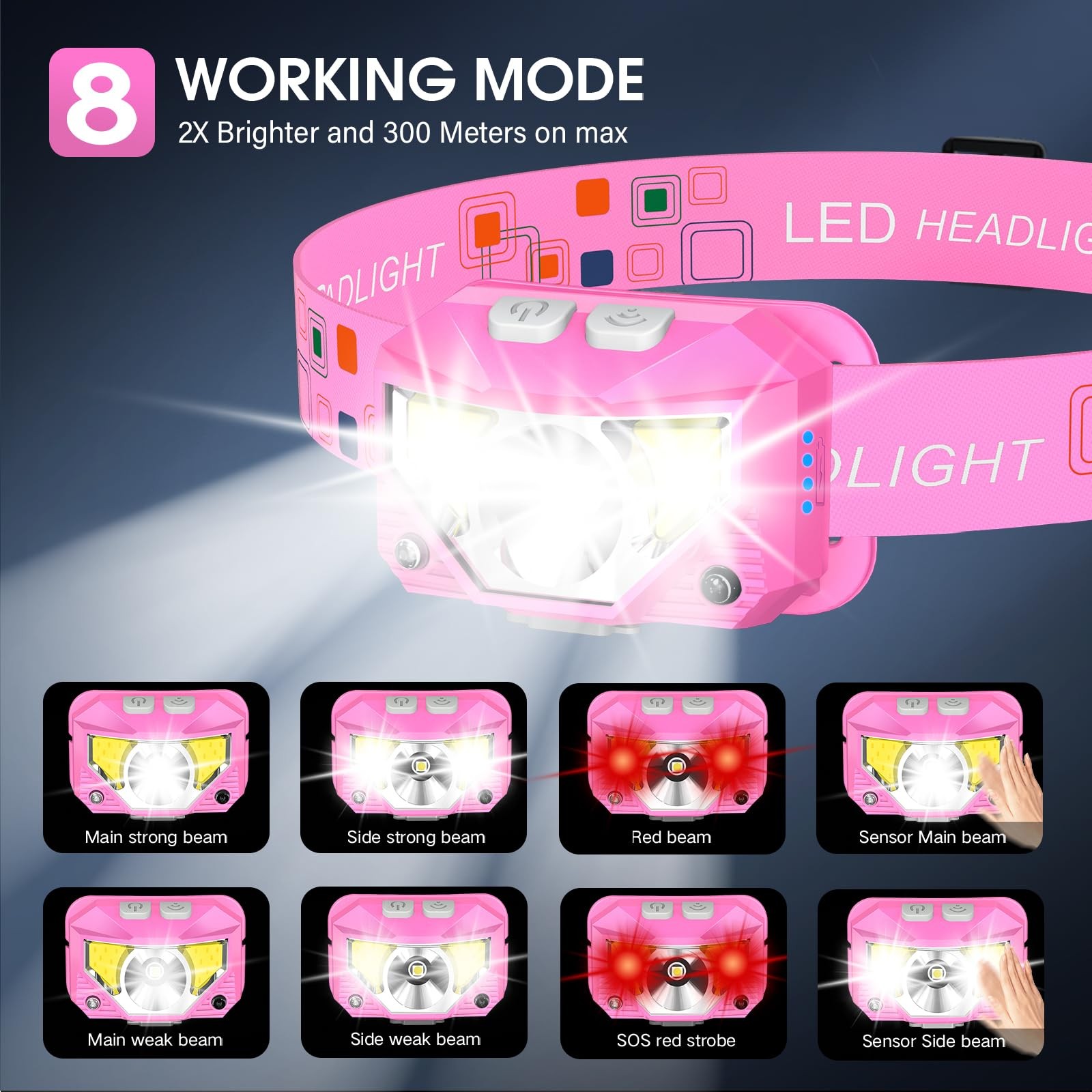 Headlamp Flashlight, High Lumen Bright LED Rechargeable Headlight with White ...