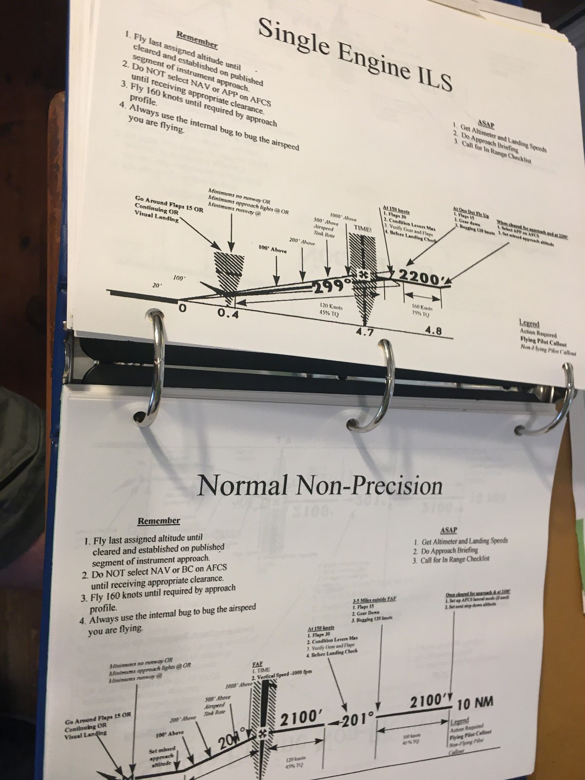 ATR 72 Technical Manual