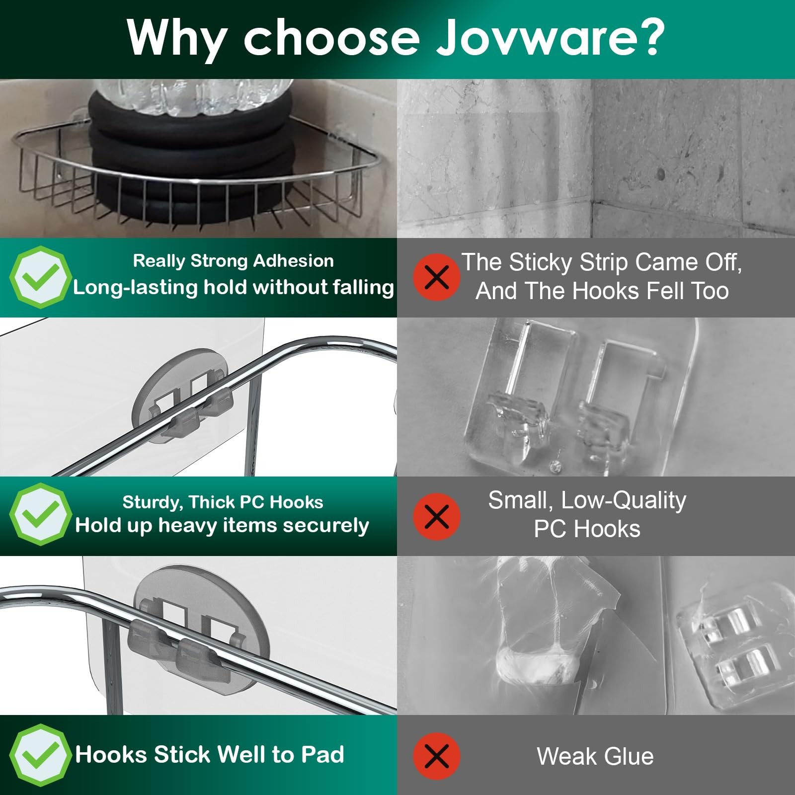 Jovware Upgraded Adhesive Hooks for Wire Hook 12 Pack, Transparent Assorted