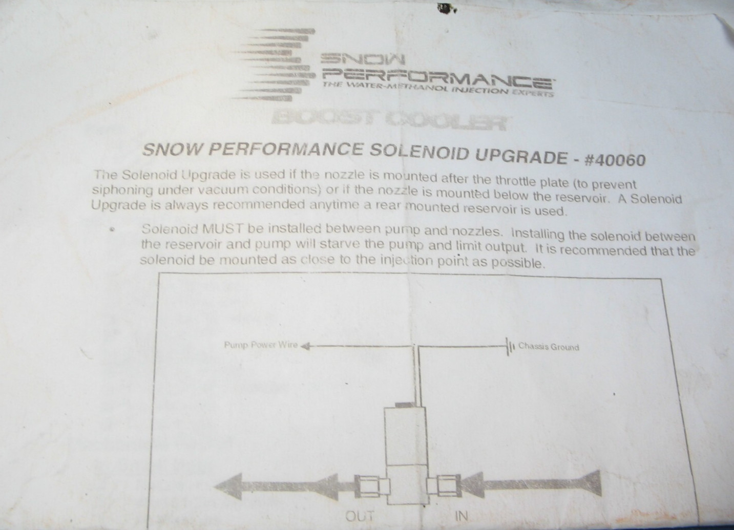 Snow Performance Meth Injection Kit USED