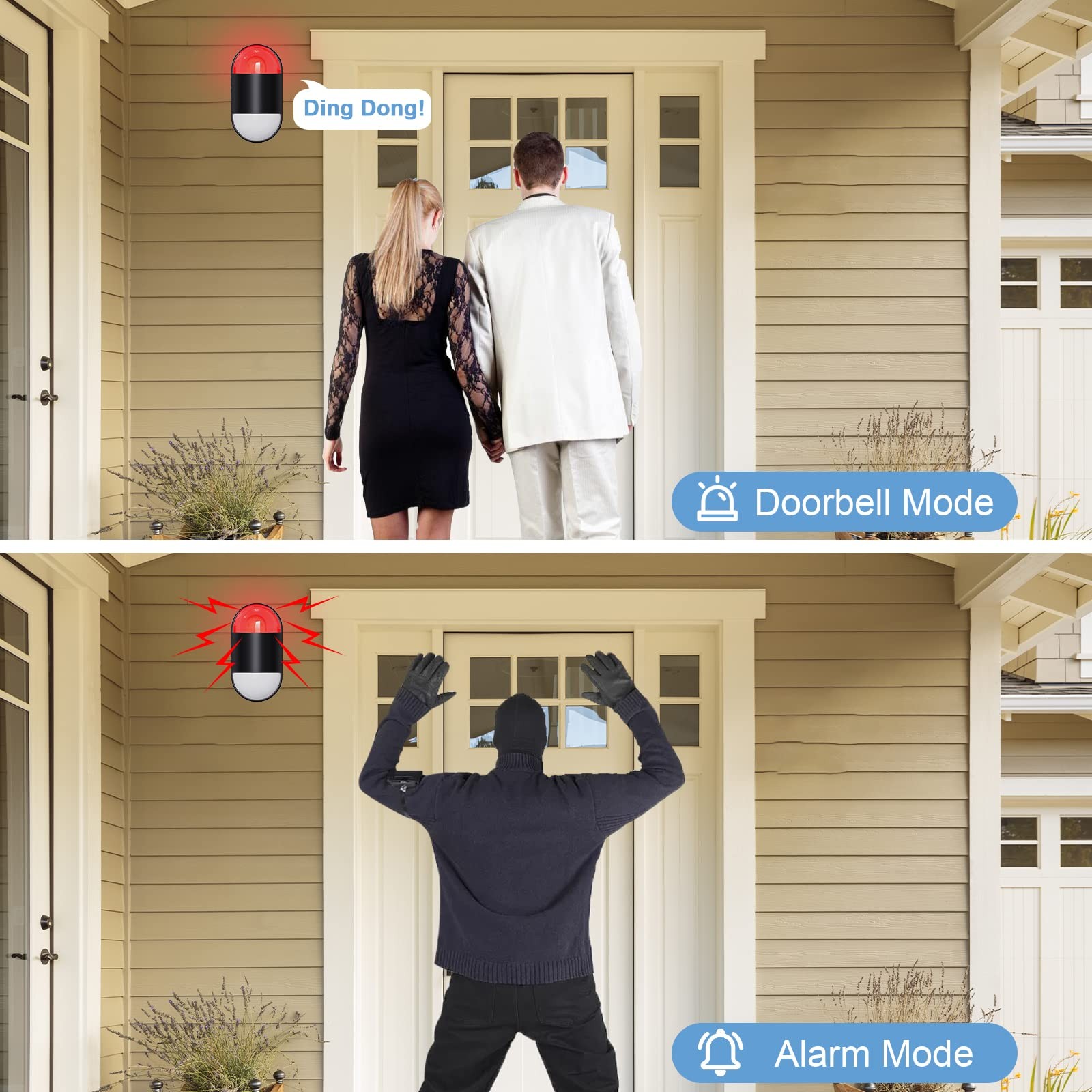Motion Sensor Alarm Indoor: Wireless Detector with Siren & p7