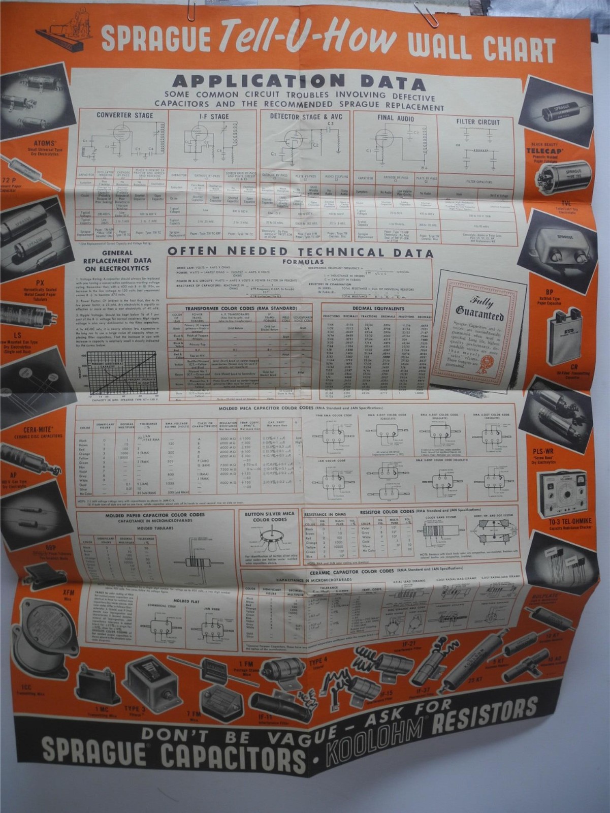 Vintage 1950's SPRAGUE Tell-U-How 22W X 28H Wall Chart Capacitors, Resistors