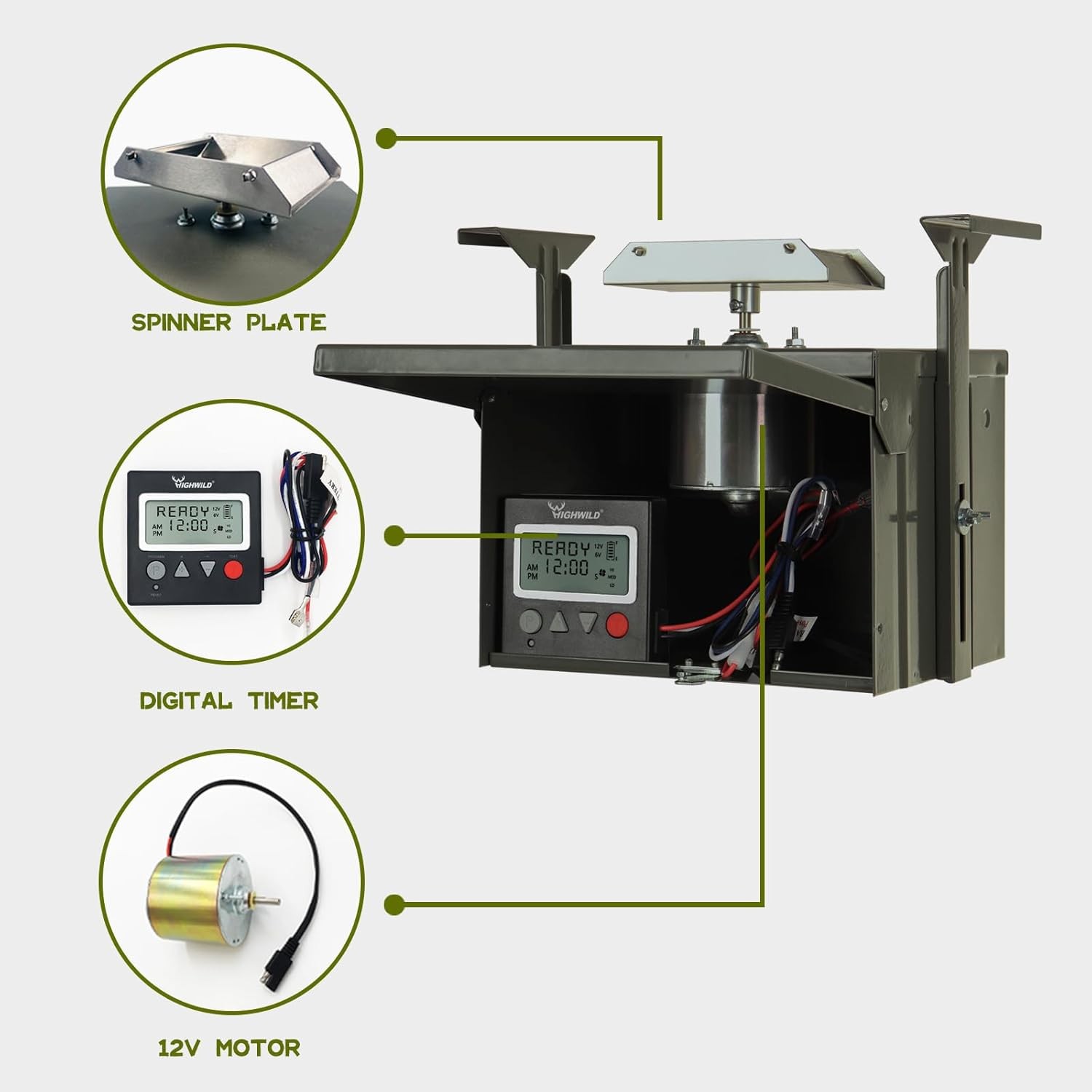 12-Volt Deer Feeder Digital Power Control Unit
