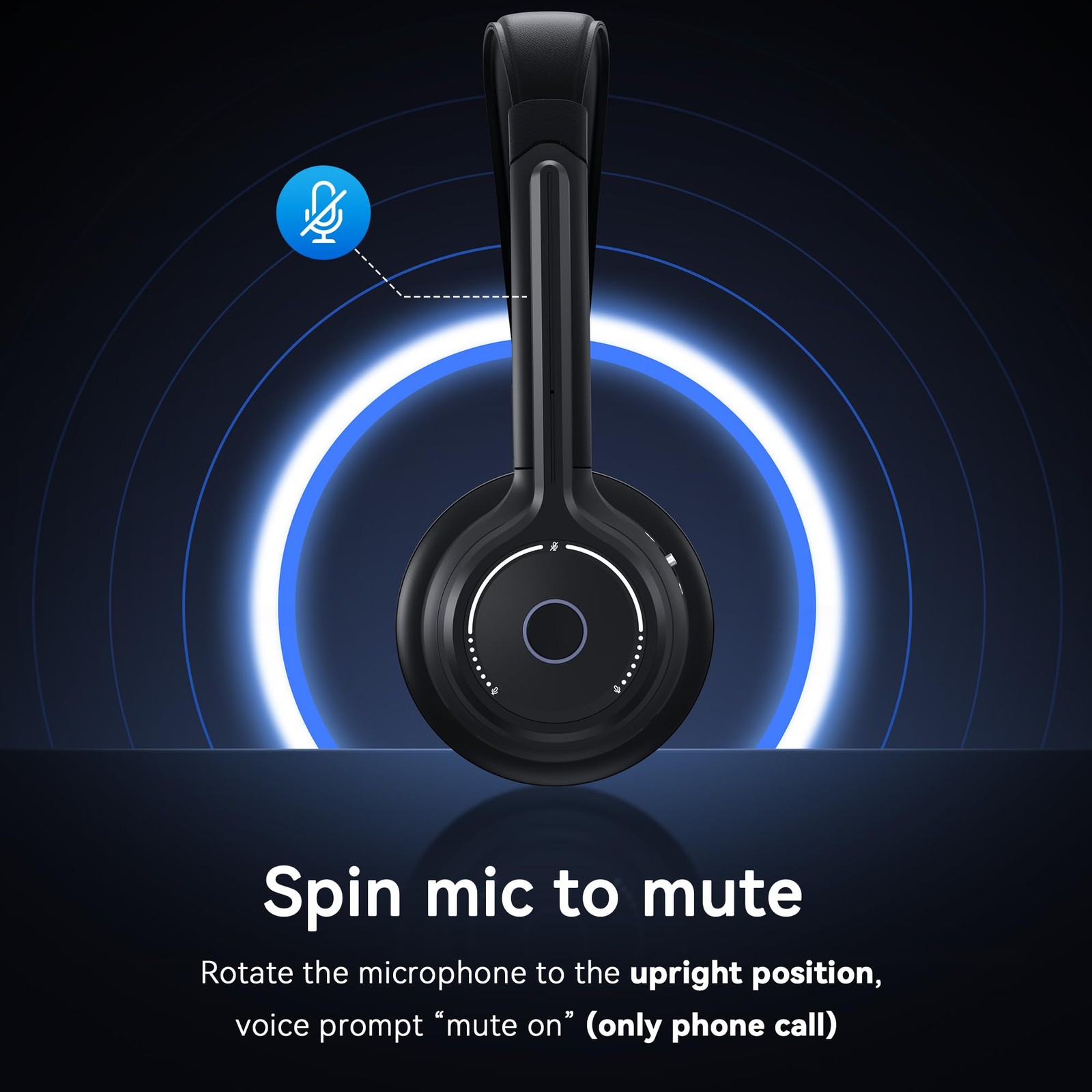 (2026 Upgraded) Wireless Headset with Mic for Work, Bluetooth Headset with No...