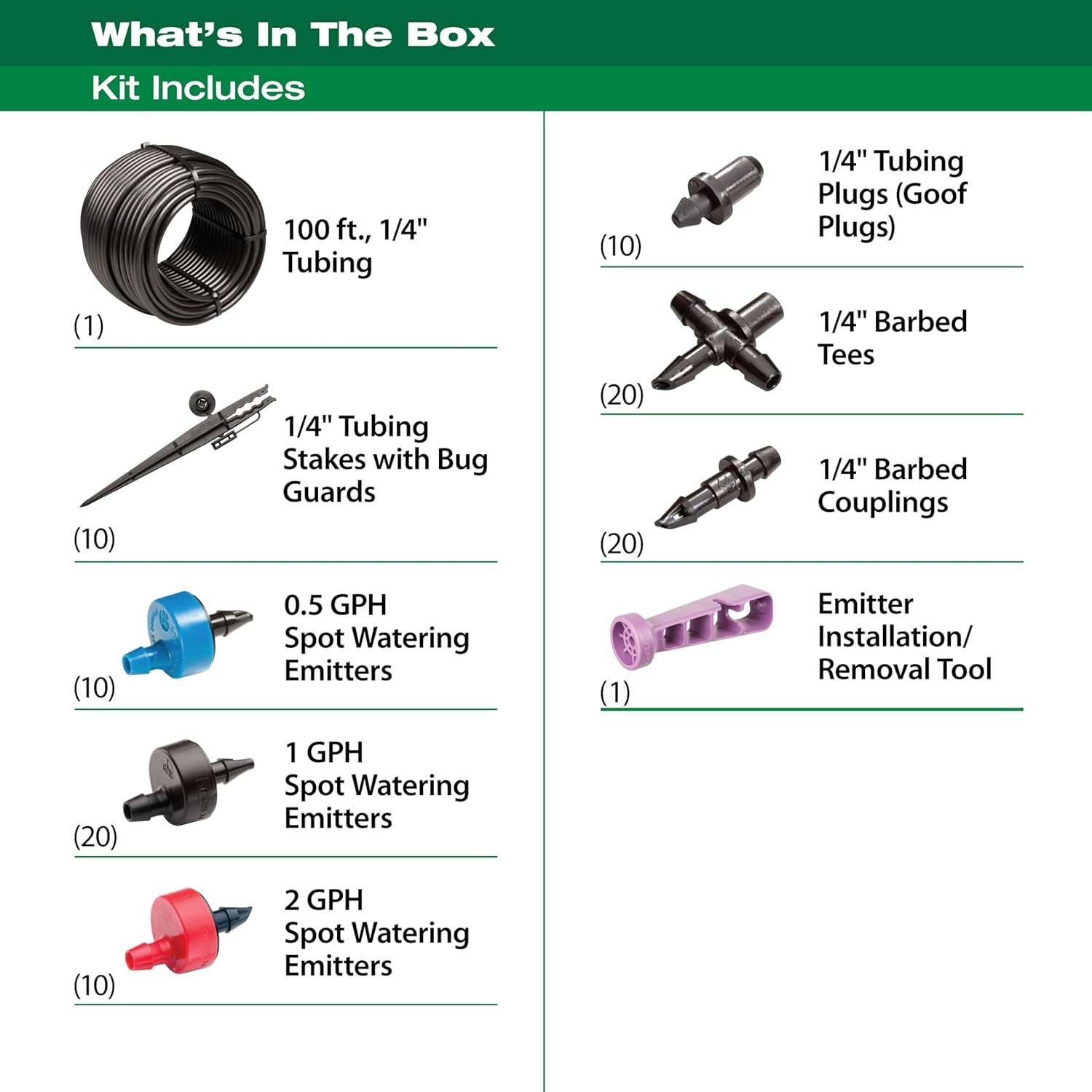 DRIPKITBAG Drip Irrigation Repair and Expansion Kit