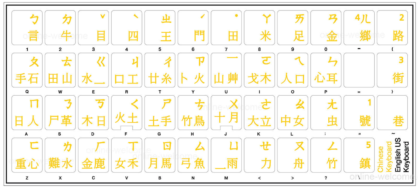 CHINESE KEYBOARD STICKER LABEL TRANSPARENT YELLOW LETTERS ONLINE-WELCOME