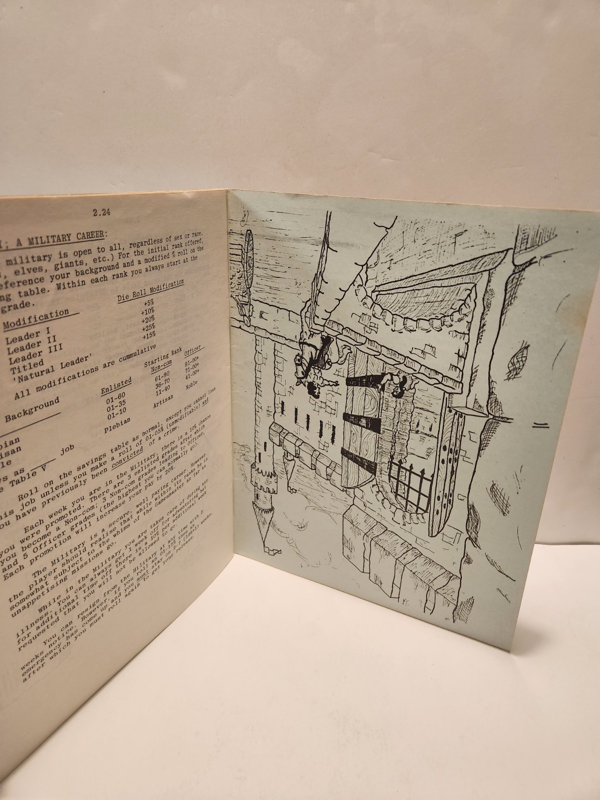 Cities A Gamemaster's Guide to Encounters RPG Stephen Abrams 1979 Misprinted