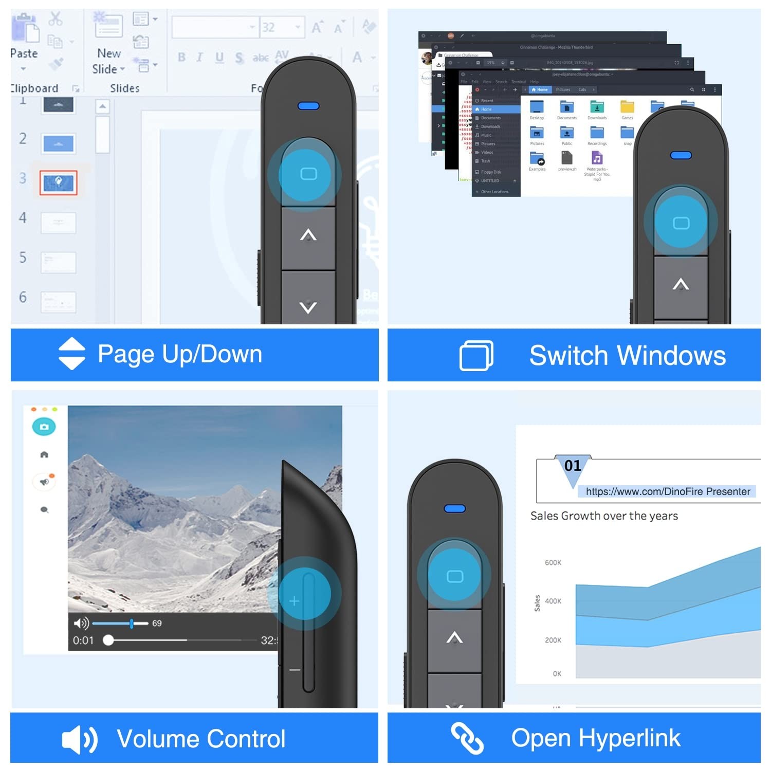 USB C Presenter, PowerPoint Remote Control via USB A & USB C Receiver, Present...