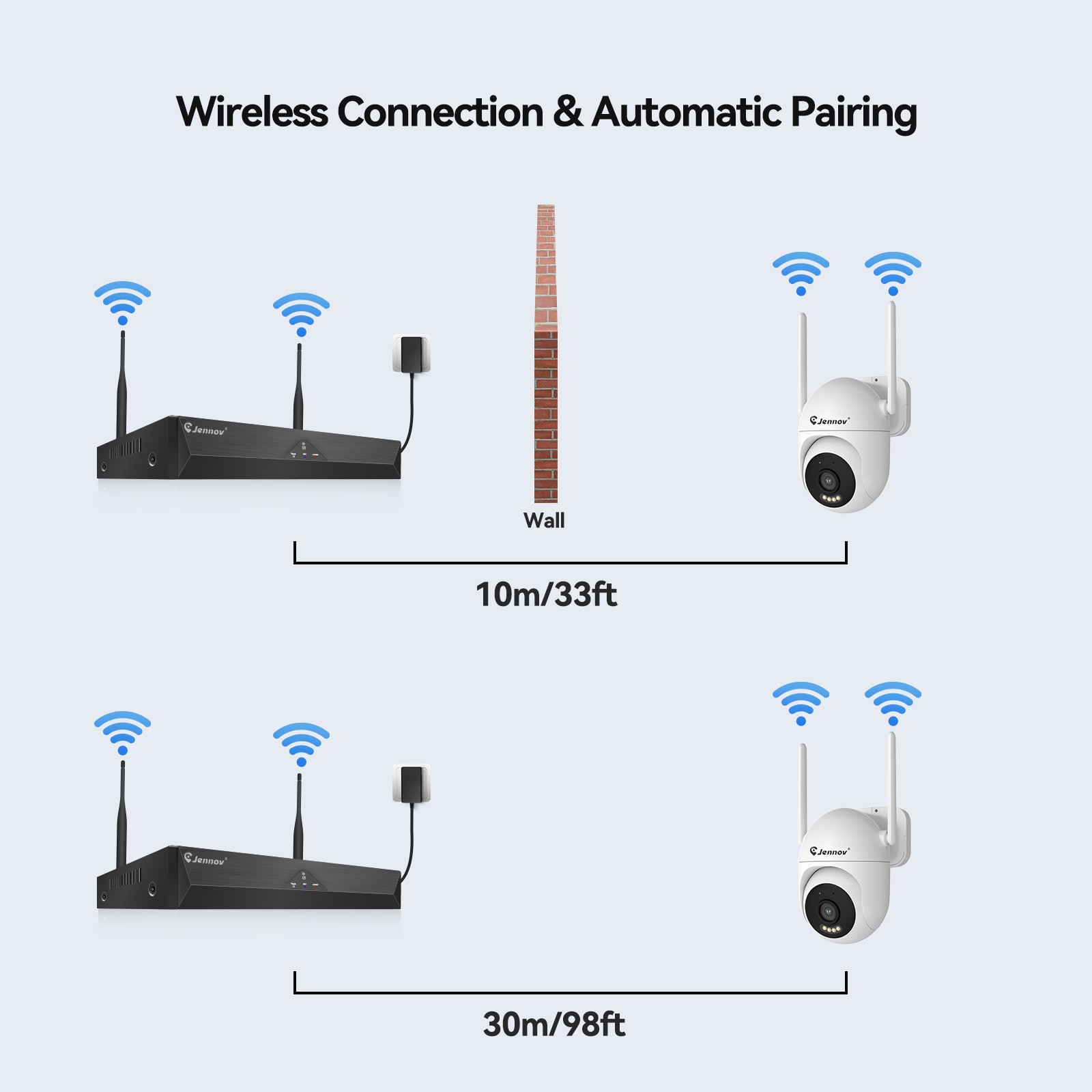 JENNOV Wireless Security Camera System 5MP NVR WIFI Two Way Audio Night Vision