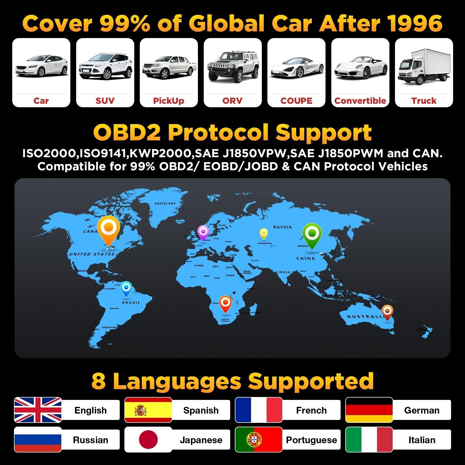 LAUNCH CR3008 PLUS Car OBD2 Scanner Code Reader Check Engine Diagnostic Tool New