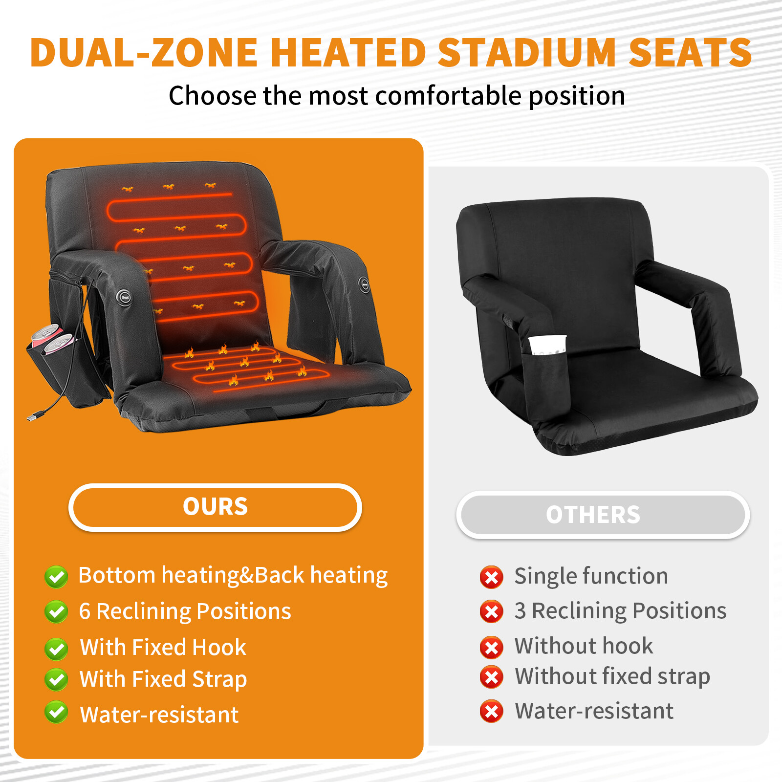 H&ZT 21"/ 25" Heated Stadium Seats for Bleachers with Back Support 3 Heat Model