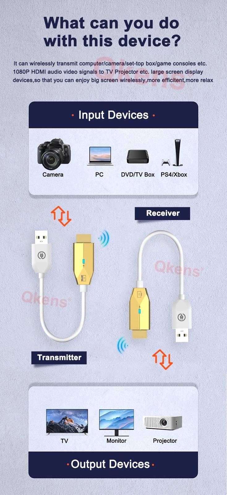 30m Wireless Transmit Display Cable USB HDMI Extender Video Transmitter Receiver